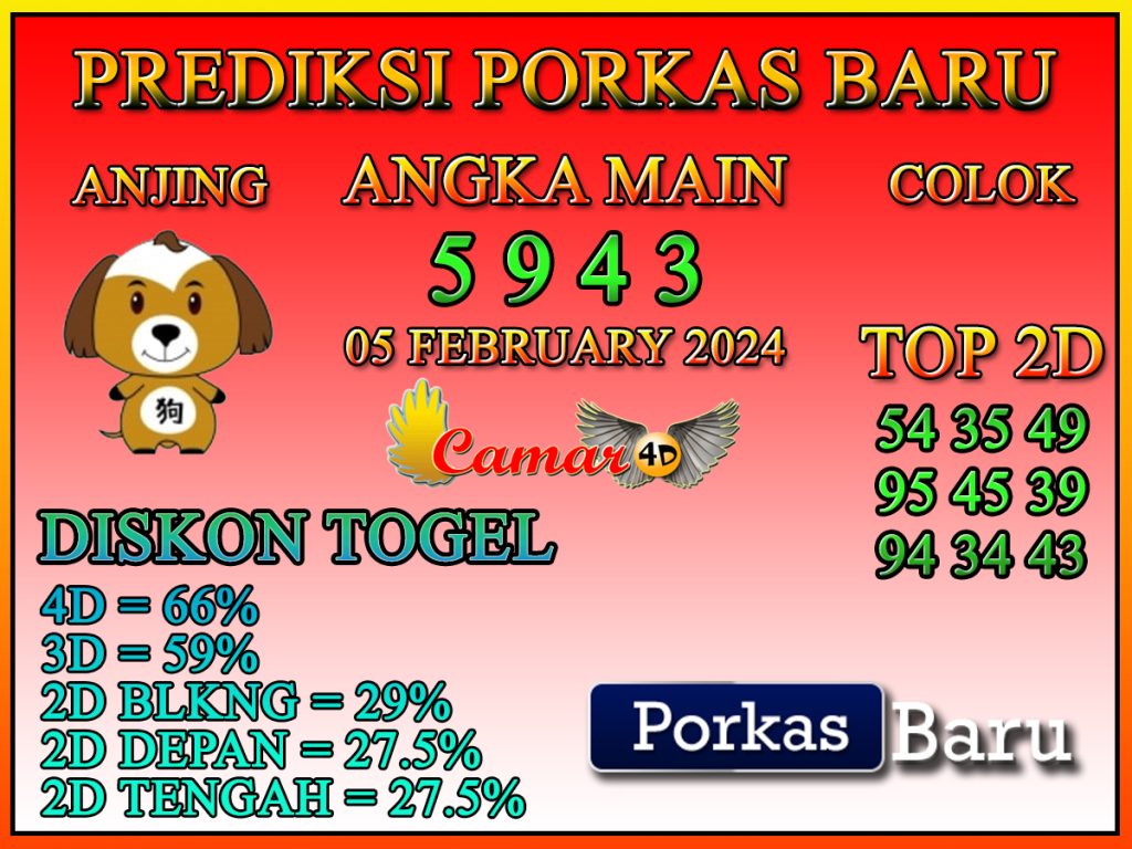 Prediksi Togel Porkas Baru 05 Februari 2024