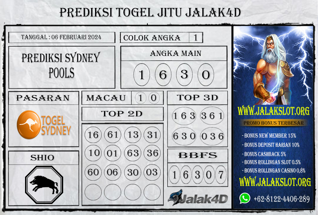 Prediksi Jalak4D Sdyney 06 Februari 2024