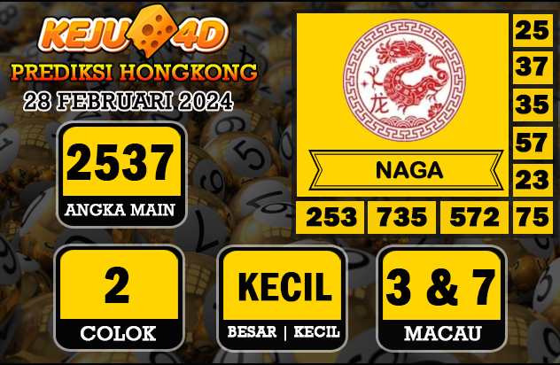 Prediksi Hongkong Keju4d 28 Februari 2024