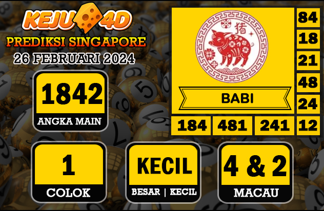 Prediksi Singapore Keju4D 26 Februari 2024