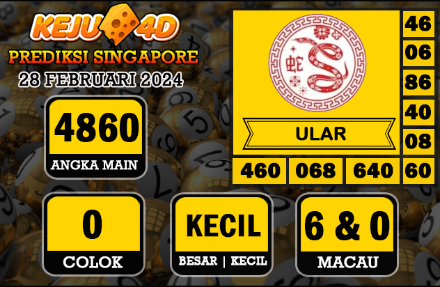 Prediksi Singapore Keju4D 28 Februari 2024