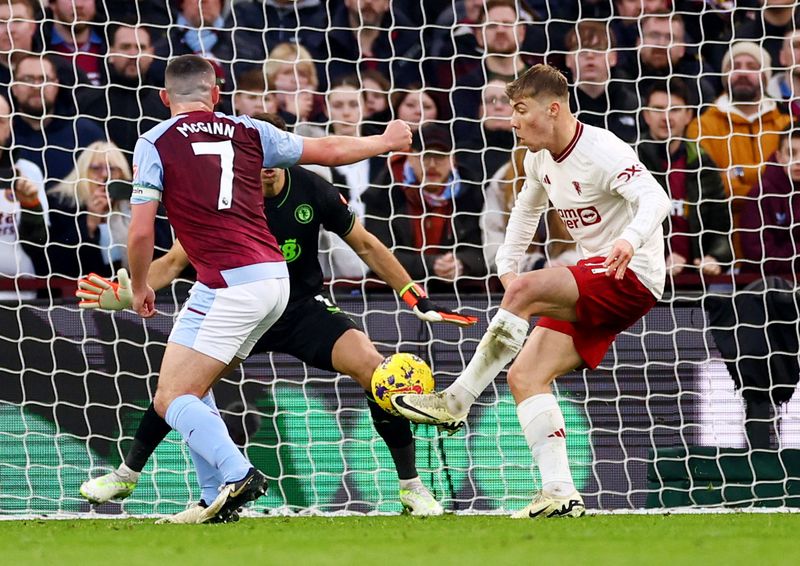 Hasil Premier League Aston Villa vs Manchester United