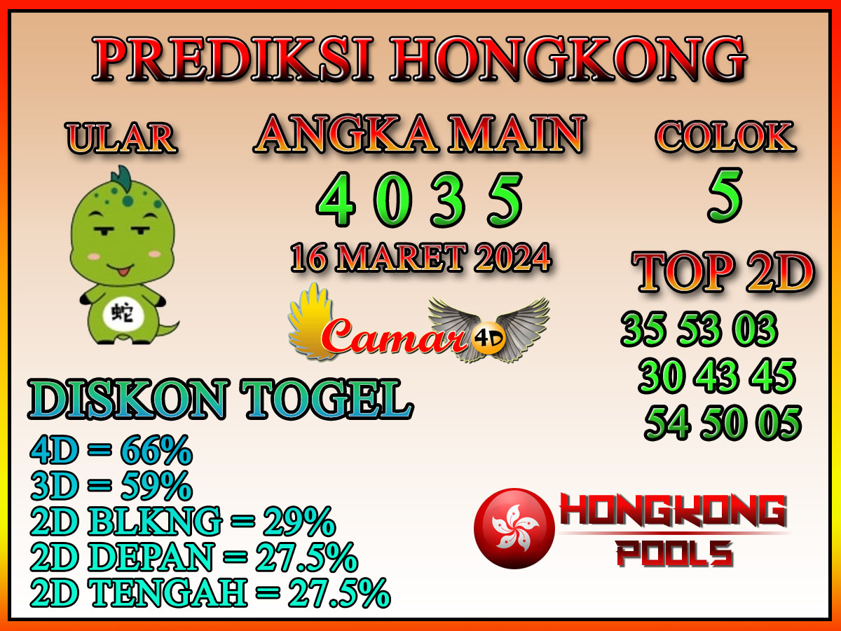 Prediksi Camar4D HONGKONG 16 MARET 2024