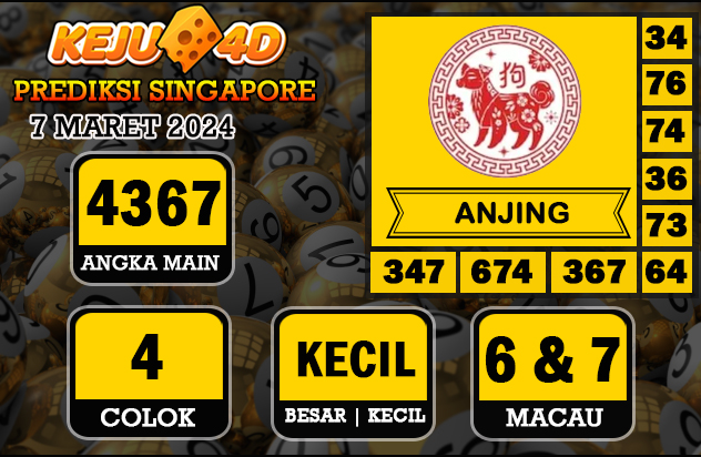 Prediksi Singapore Keju4D 7 MARET 2024