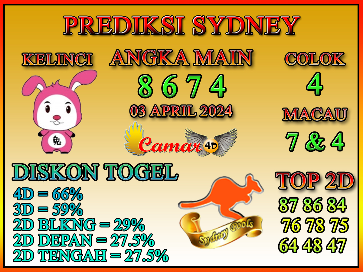 Prediksi Camar4D SYDNEY 03 APRIL 2024