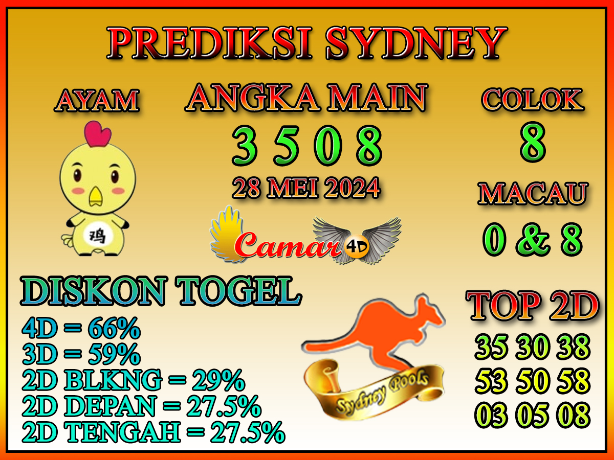 Prediksi Camar4D SYDNEY 29 MEI 2024