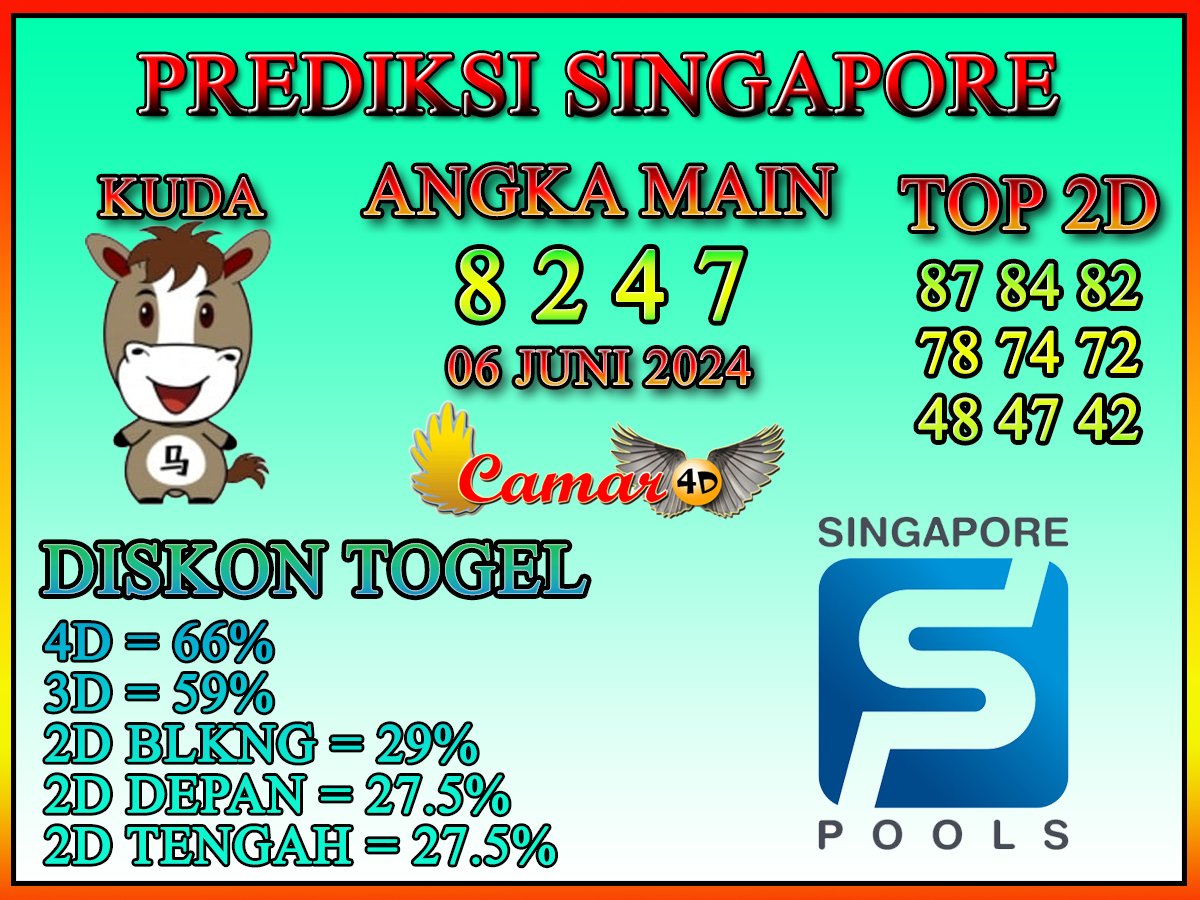 Prediksi Camar4D SINGAPORE 06 JUNI 2024