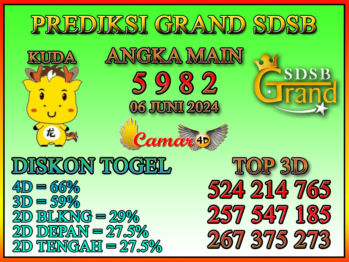 Prediksi Camar4D GRAND SDSB 06 JUNI 2024