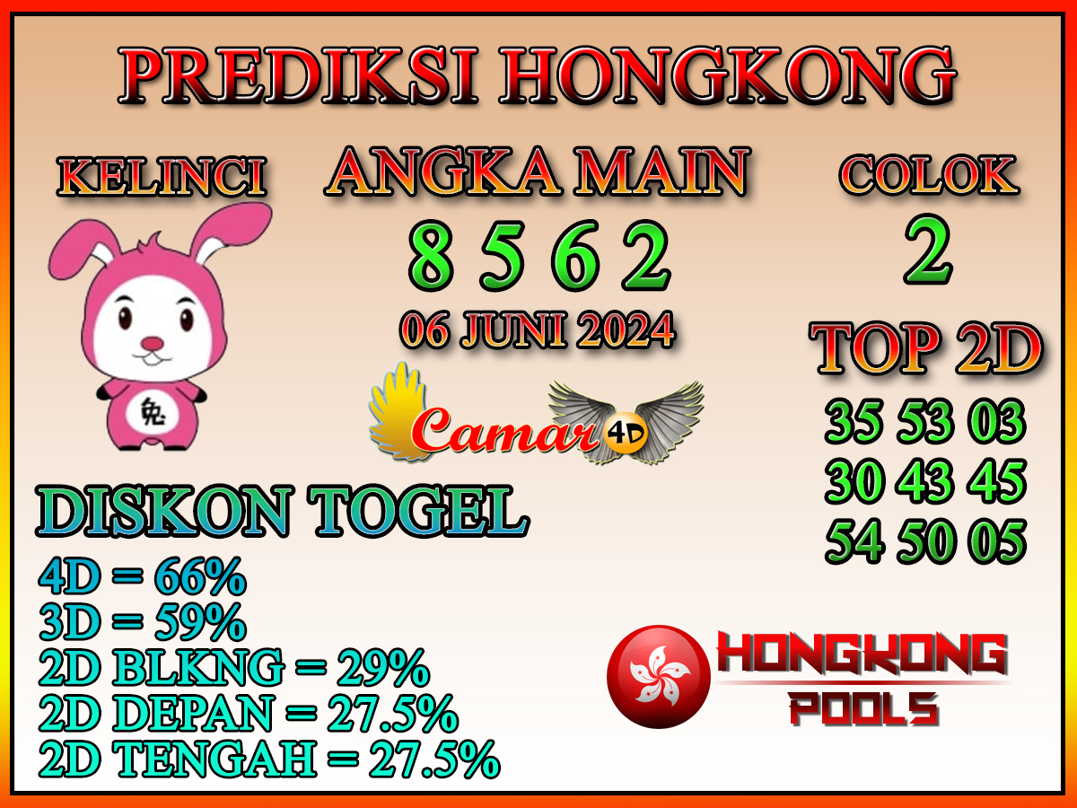 Prediksi Camar4D HONGKONG 06 JUNI 2024