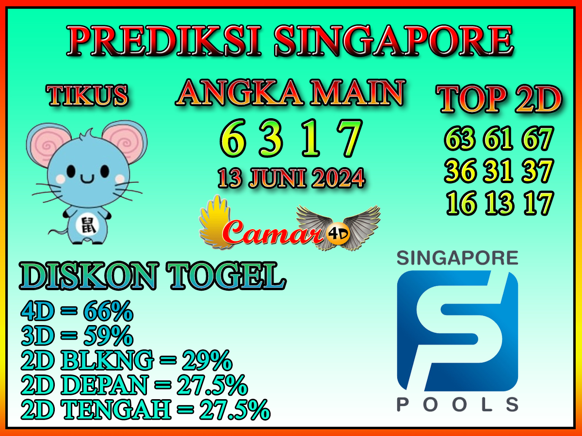 Prediksi Camar4D SINGAPORE 13 JUNI 2024