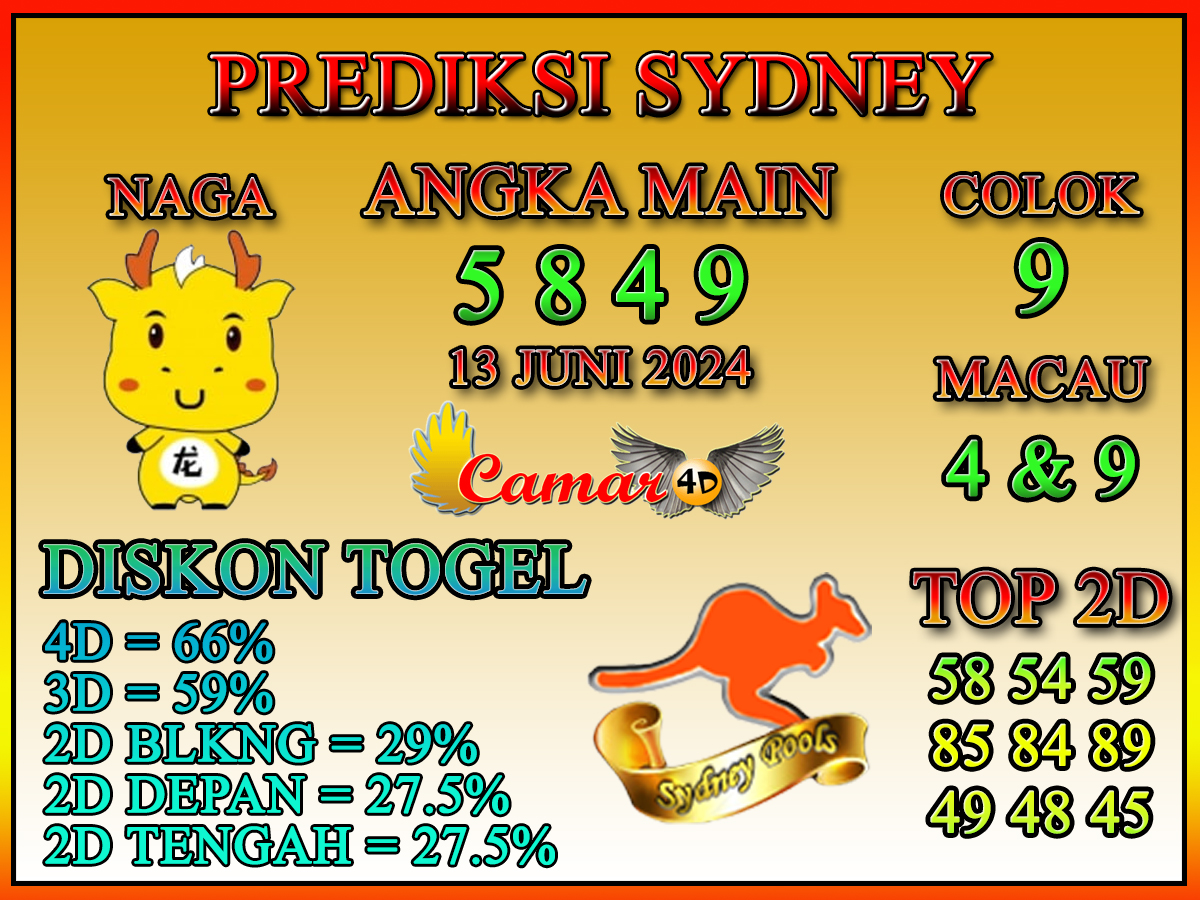 Prediksi Camar4D SYDNEY 13 JUNI 2024