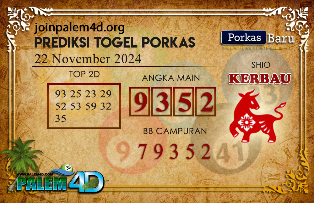 Prediksi Togel PORKAS BARU Palem4D 22 November 2024