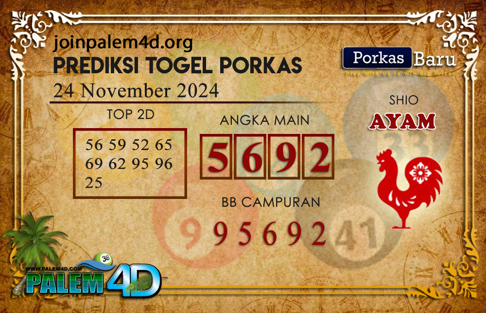 Prediksi Togel PORKAS BARU Palem4D 24 November 2024