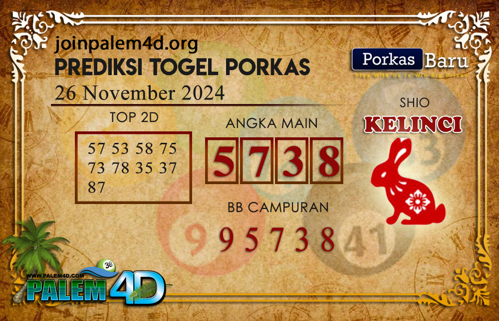 Prediksi Togel PORKAS BARU Palem4D 26 November 2024