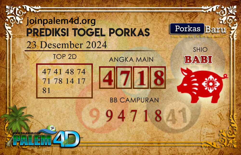 Prediksi Togel PORKAS BARU Palem4D 23 Desember 2024